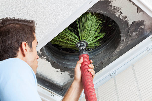 Best HVAC Duct Inspection Services  in Gotha, FL